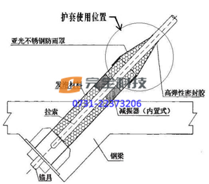 斜拉索导管传统防护工艺