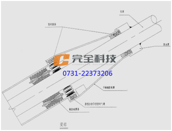 新型拉索导管充气型密封气囊应用设计图